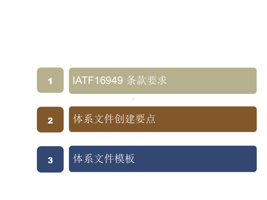 IATF16949-体系文件创建要点.ppt_第2页