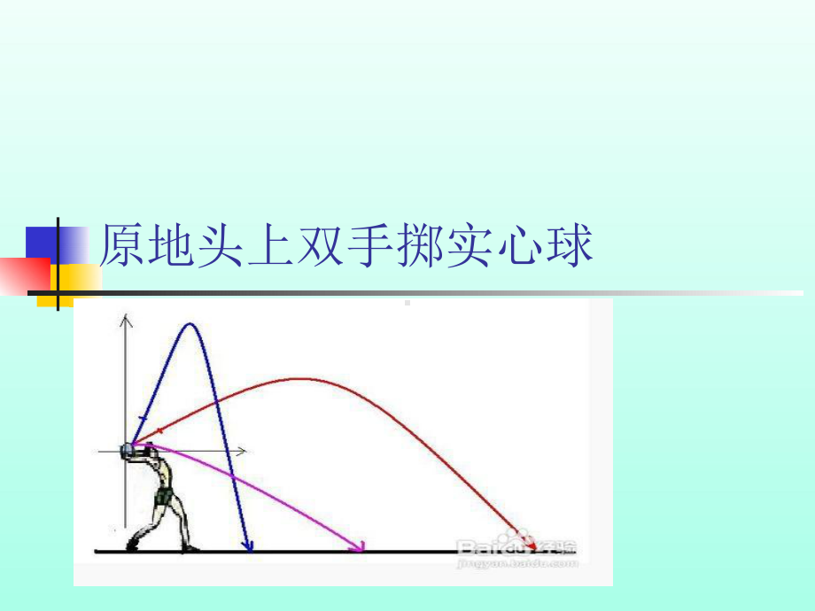 体育与健康《原地双手头上掷实心球1》课件设计(说课试讲可用).pptx_第1页