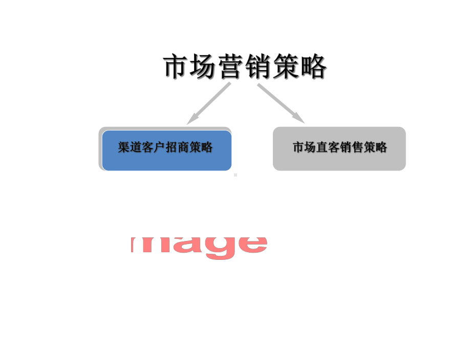 上海港本投资营销方案.ppt_第2页