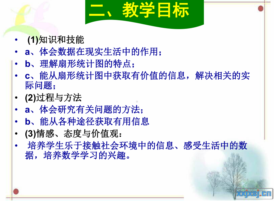 扇形统计图说课课件.ppt_第3页