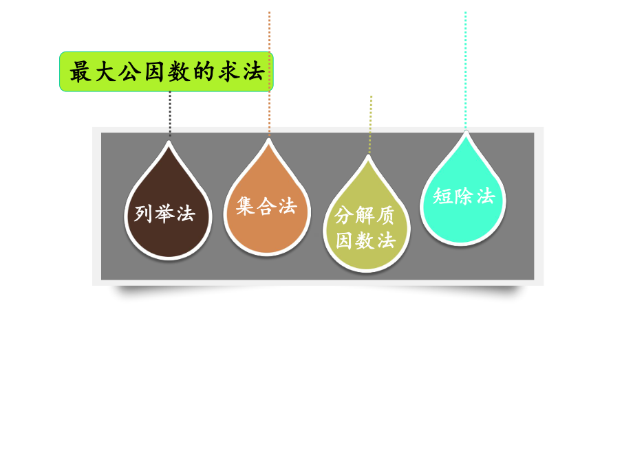 五年级数学下册第4单元第14课时练习十五课件-2.pptx_第3页