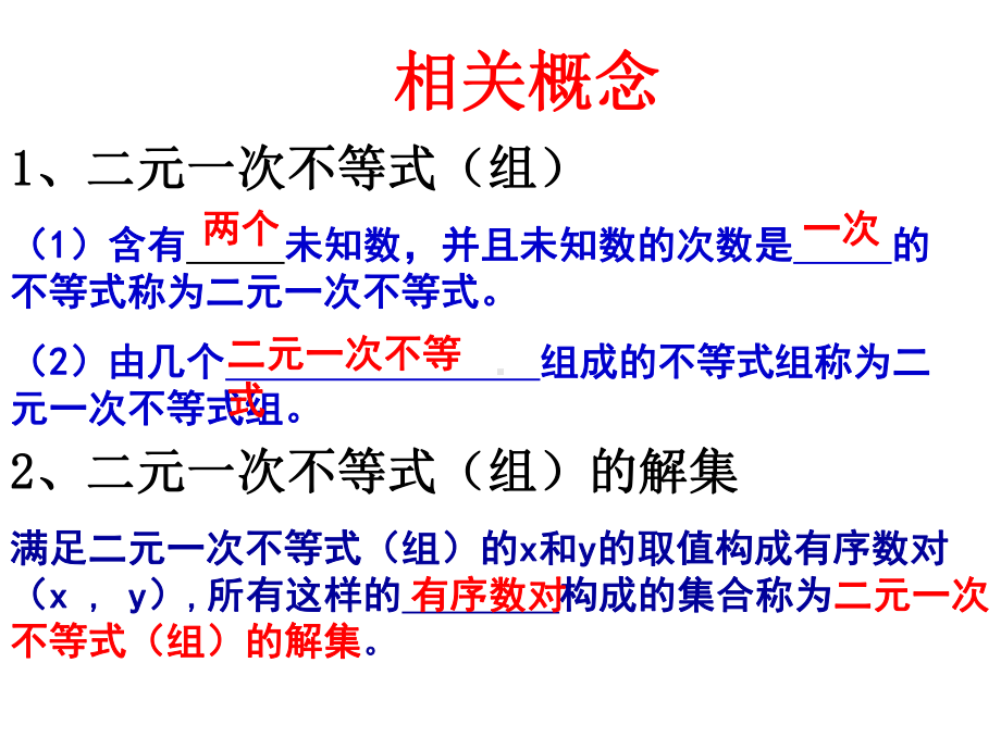 高中数学人教A版必修5：3二元一次不等式(组)与平面区域(2课时)课件.ppt_第2页