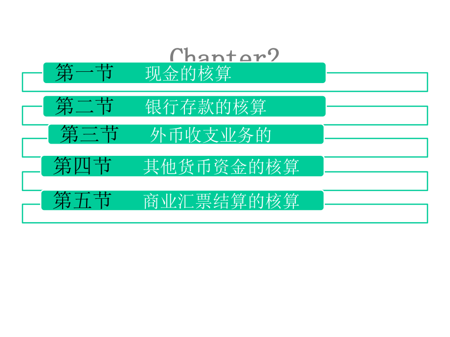 《施工企业会计》第二章-货币资金的核算.ppt_第2页