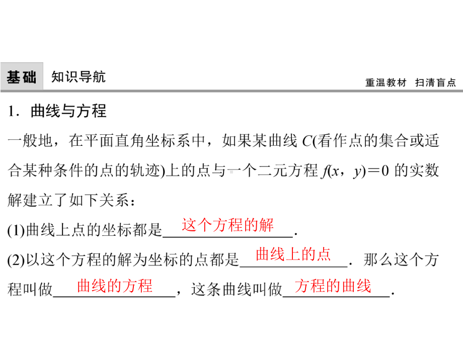 高中数学曲线与方程课件.ppt_第3页