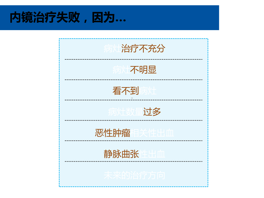 DDW进展上消化道出血36p.ppt_第3页