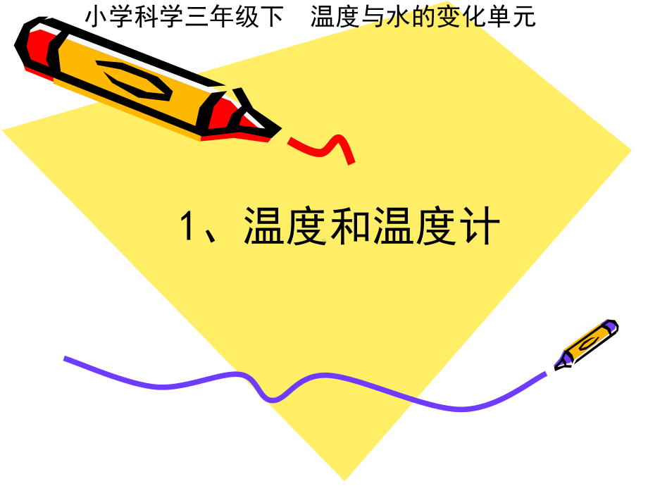 温度和温度计课件.ppt_第1页