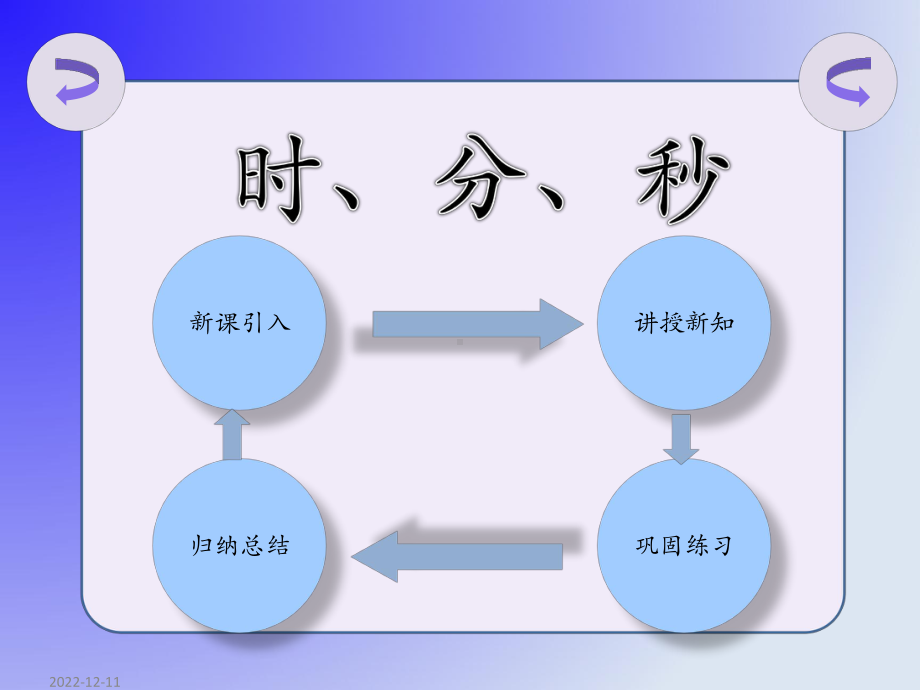 时分秒的认识优秀课件.pptx_第2页