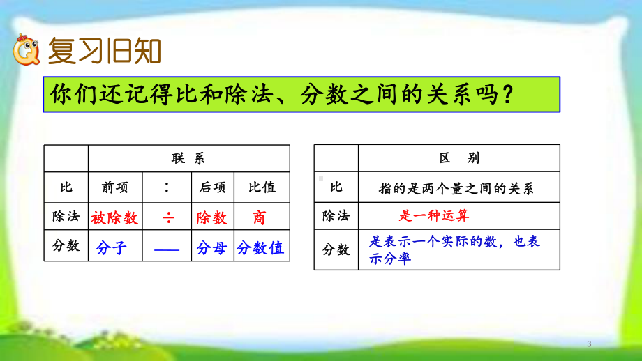 人教版六年级数学上册比的练习《练习十二》课件(同名2341).pptx_第3页