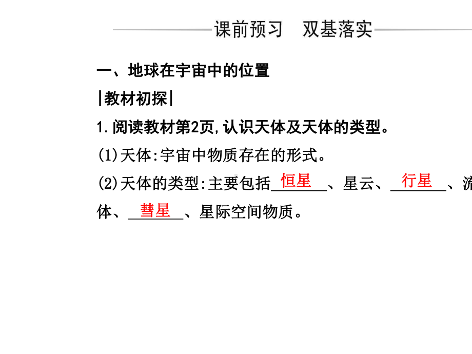 《地球的宇宙环境》完整版人教.ppt_第3页