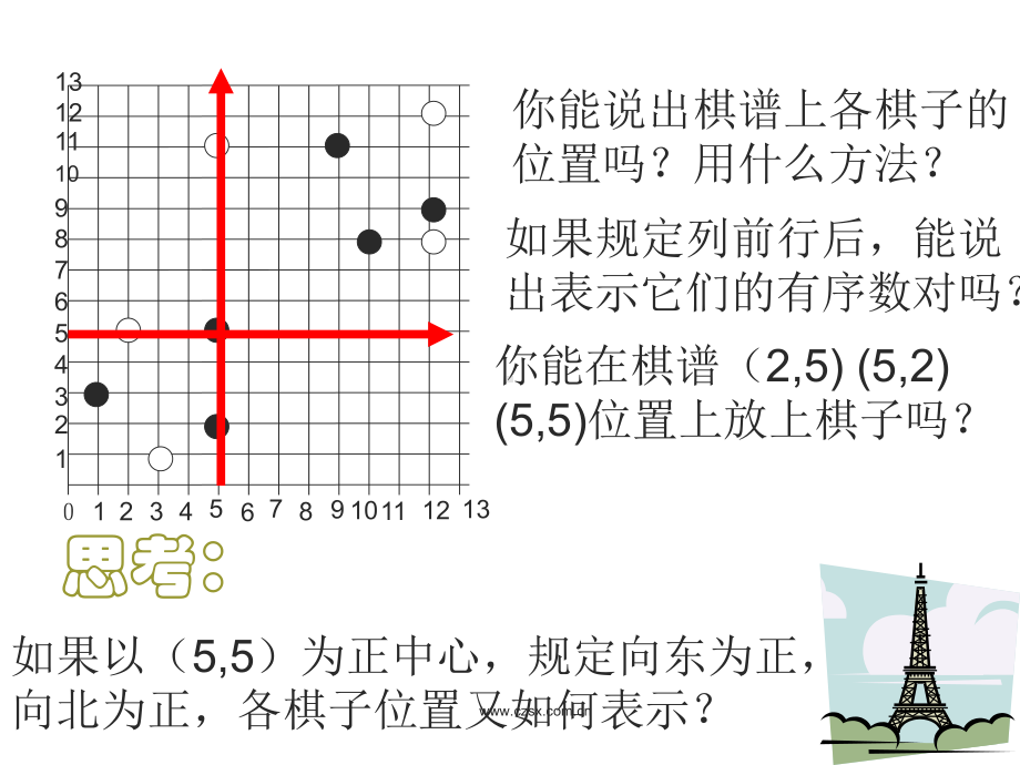 数学八年级下1721平面直角坐标系课件.ppt_第2页