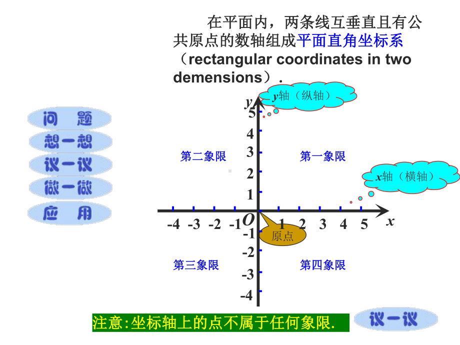 数学八年级下1721平面直角坐标系课件.ppt_第3页