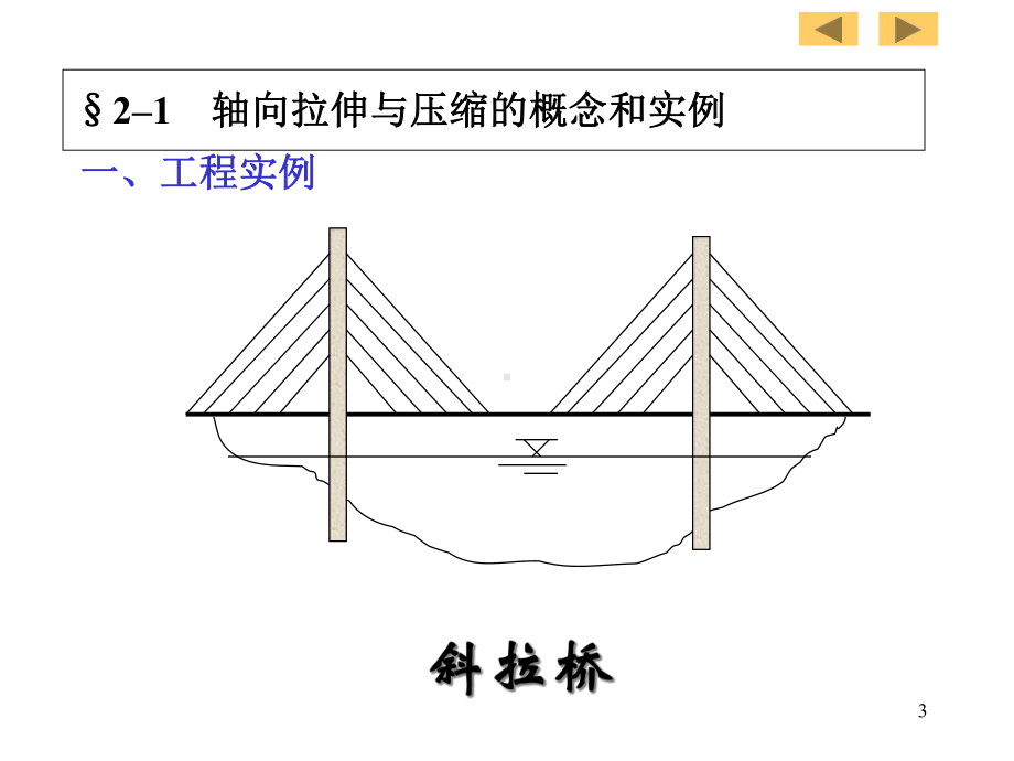 材料力学拉伸、压缩与剪切课件.ppt_第3页