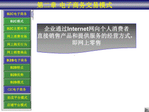 第二部分电子商务交易模式课件.ppt