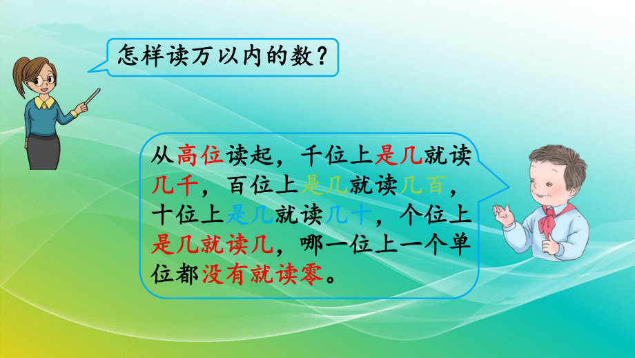 人教版数学四年级上册112亿以内数的读法精编课件.pptx_第3页