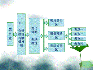 高中数学第2章推理与证明21合情推理与演绎推理第1课时归纳推理课件苏教版选修1-2.ppt