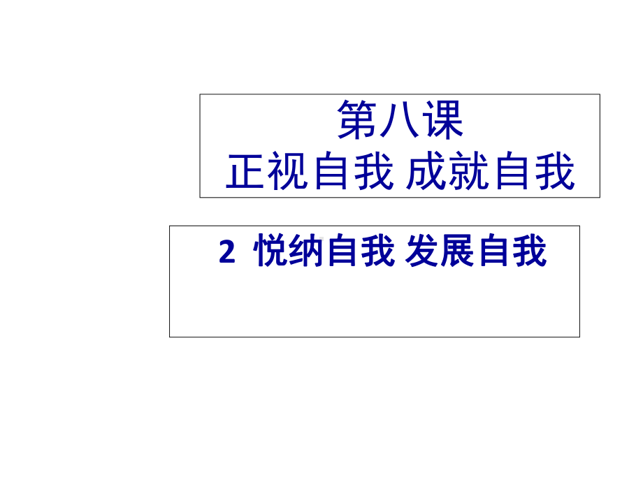 正视自我成就自我课件.ppt_第2页