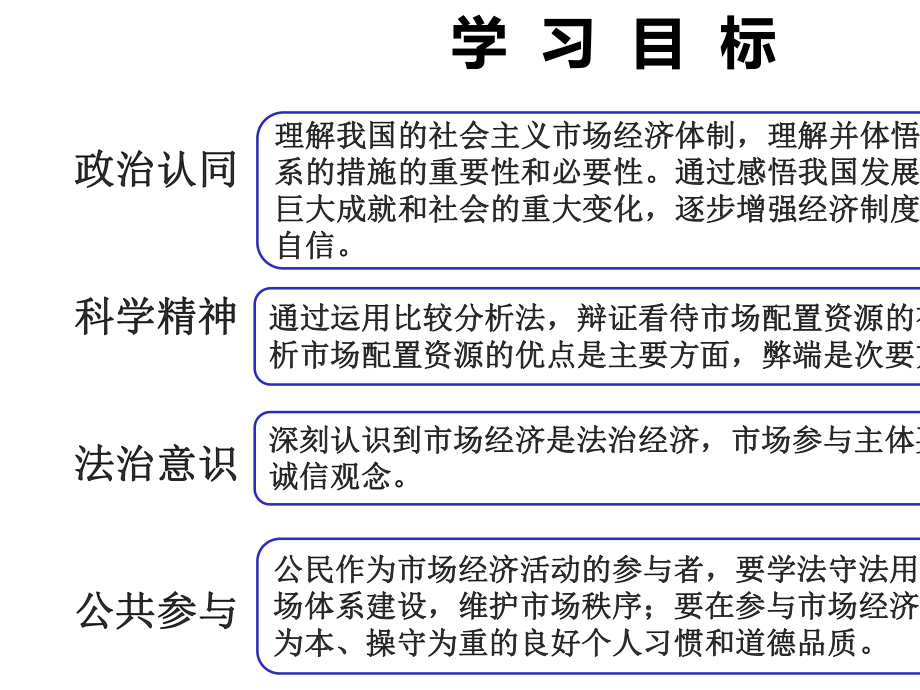 《经济与社会》统编版.pptx_第2页