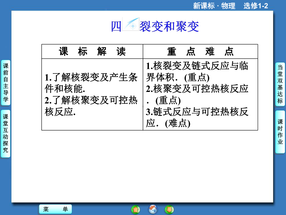 物理选修（12）第3章第4节《裂变和聚变》课件.ppt_第1页