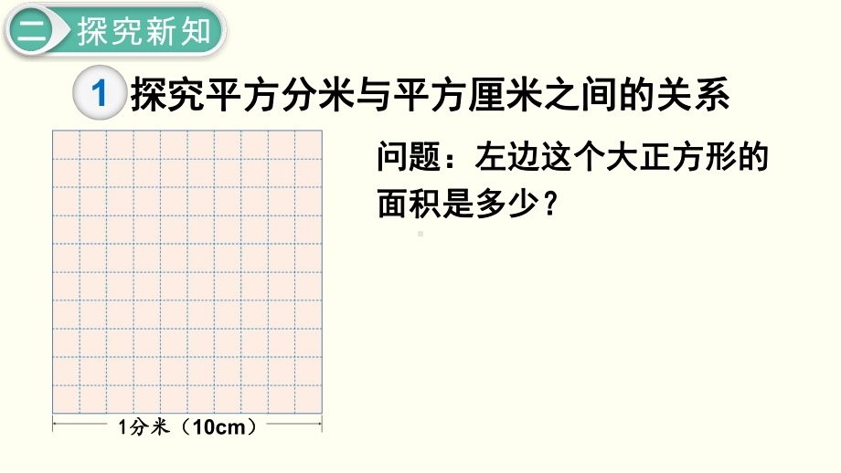 小学三年级下册数学第5单元 面 积第6课时 面积单位间的进率.ppt_第3页