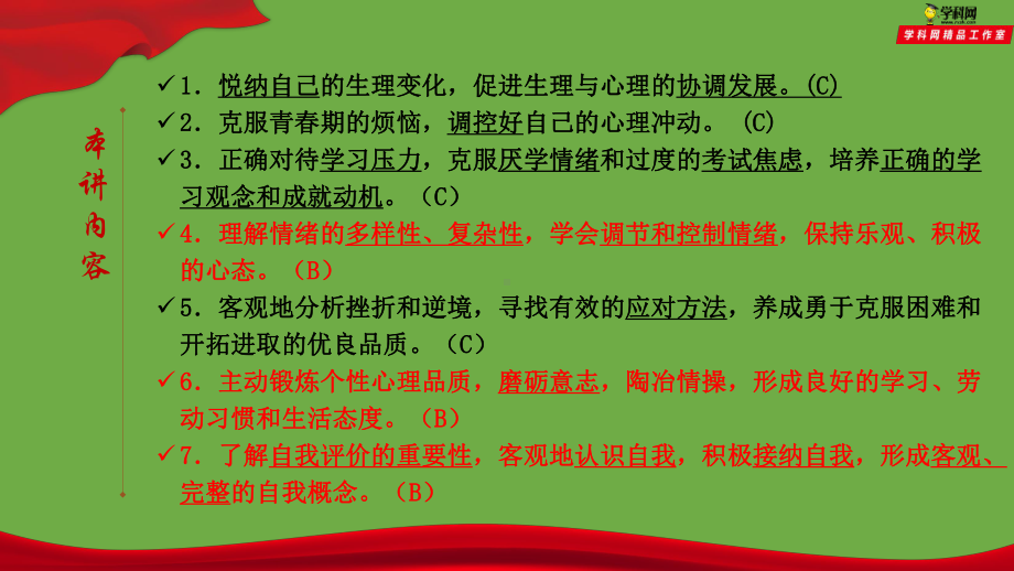 云南省初中政治学业水平考试过关复习配套课件专题01认识自我.pptx_第2页