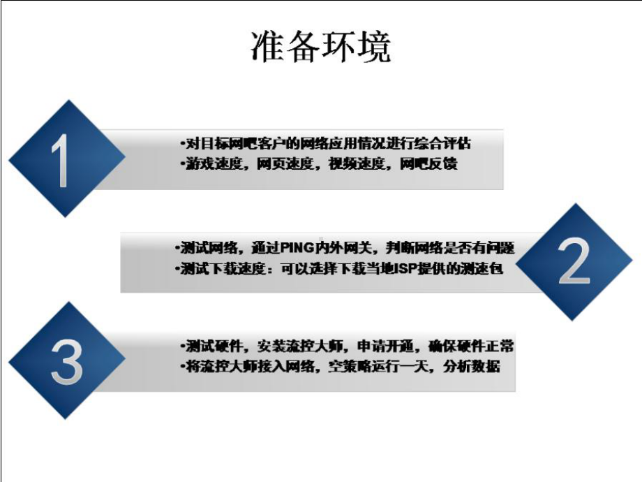 流控大师安装施工一条龙初步审核通过版课件.ppt_第2页