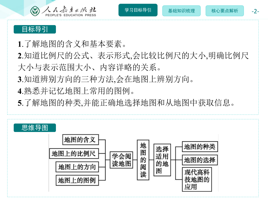 人教版教学课件同步解析与测评学考练地理七年级上册4.pptx_第2页