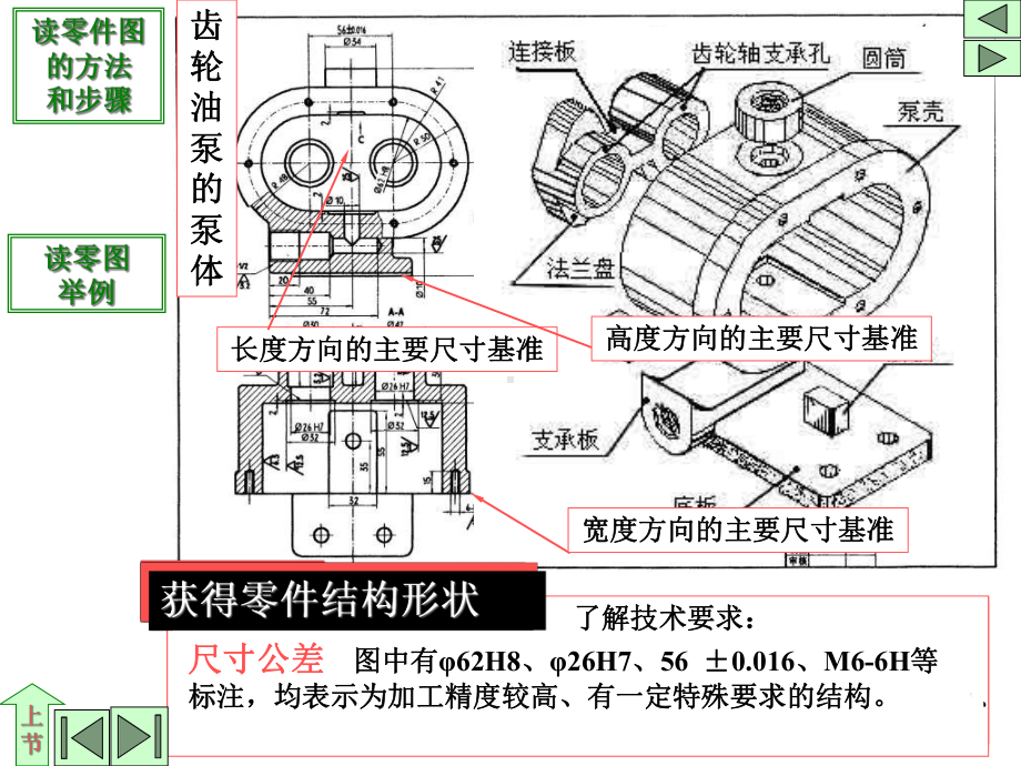 零件图的阅读课件.ppt_第3页