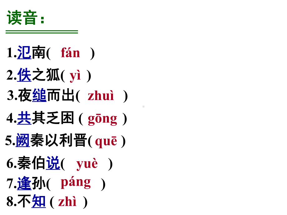 《烛之武退秦师》《左传》(习题).ppt_第3页