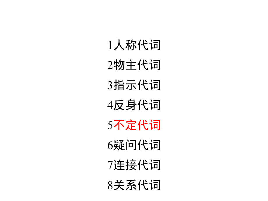 中考英语语法代词(共52张).ppt_第2页