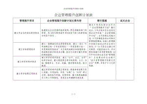 企业管理提升创新计划表参考模板范本.doc