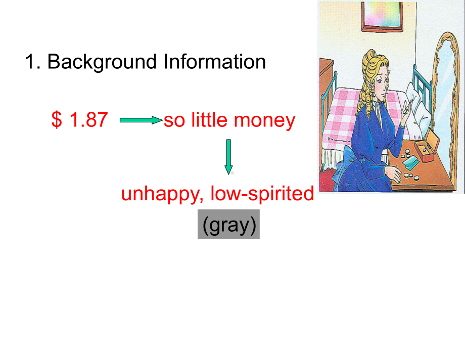 （高考英语阅读理解(公开课课件).ppt（无音视频素材）_第2页