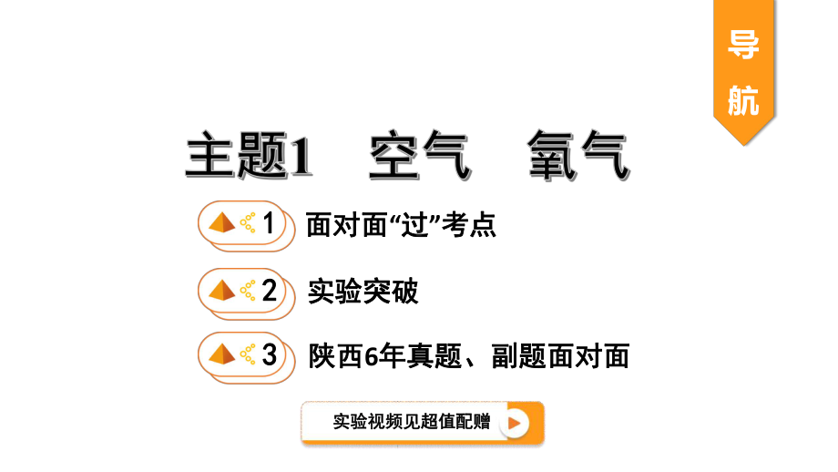 中考化学一轮复习考点专题课件：主题1空气氧气.pptx_第1页