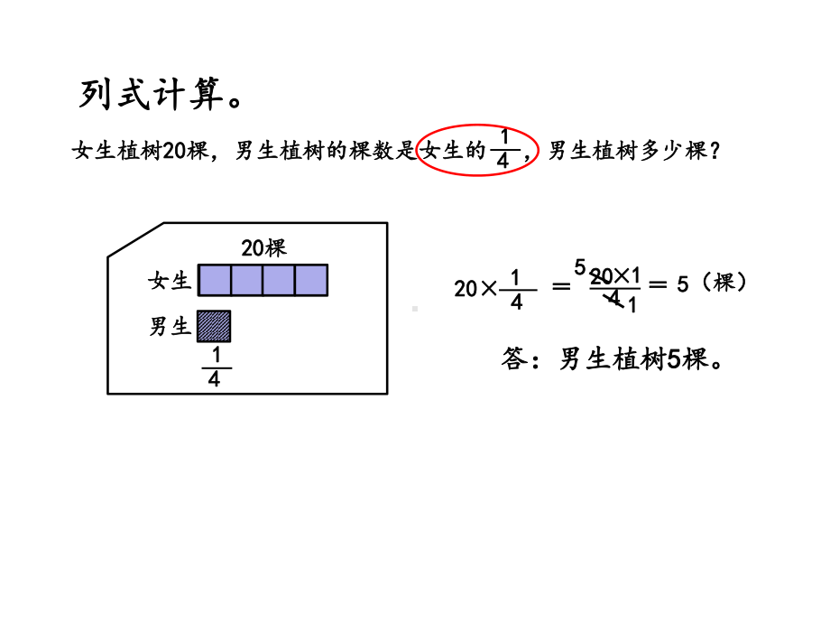 《分数乘法(二)(2)》精品课件.pptx_第3页