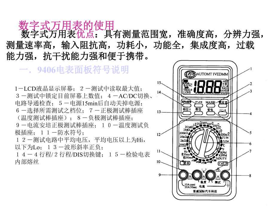 汽车常用仪器仪表的使用课件.ppt_第3页