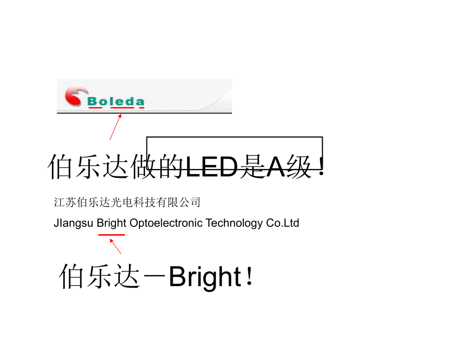 LED基础知识LED光源的封装讲义.ppt_第2页