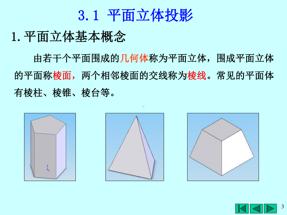 基本立体的投影课件.ppt_第3页