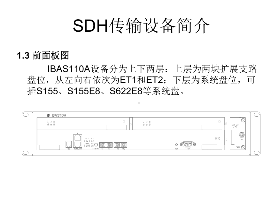 SDH传输设备简介.ppt_第3页