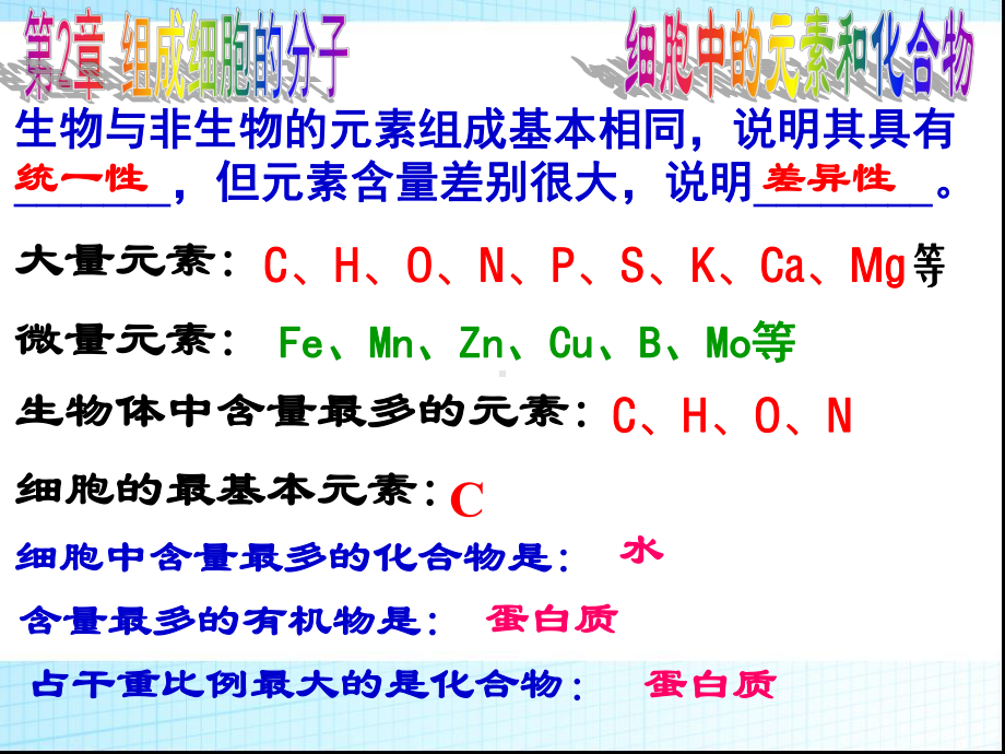 人教版高中生物必修一第二章复习课件.ppt_第2页