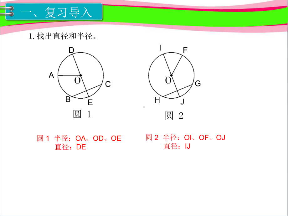 省优获奖课件圆的周长公开课一等奖课件.ppt_第2页