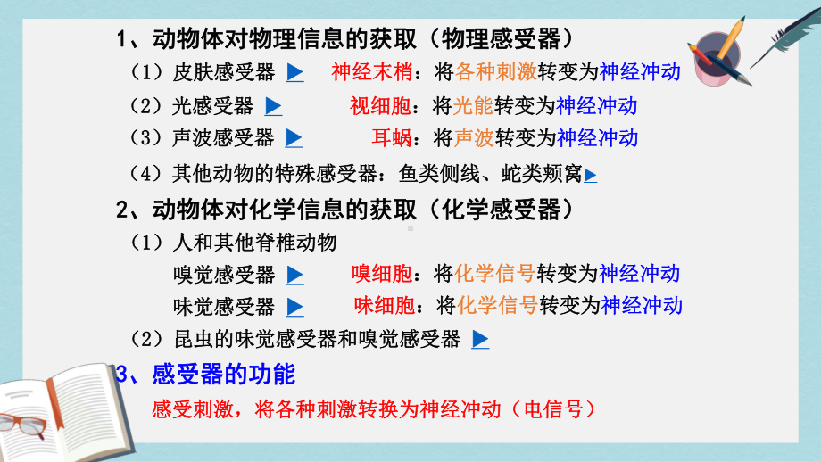 沪科版高中生命科学第二册51《动物体对外界信息的获取》课件4.ppt_第3页