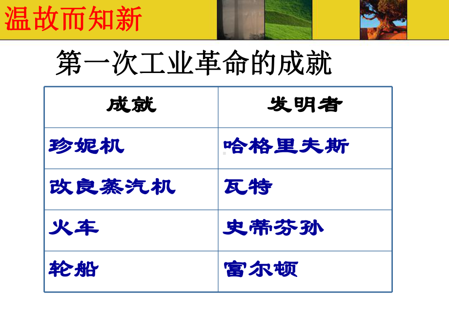 第23课《科学技术大发展》课件04(华师大版九年级下).ppt_第3页