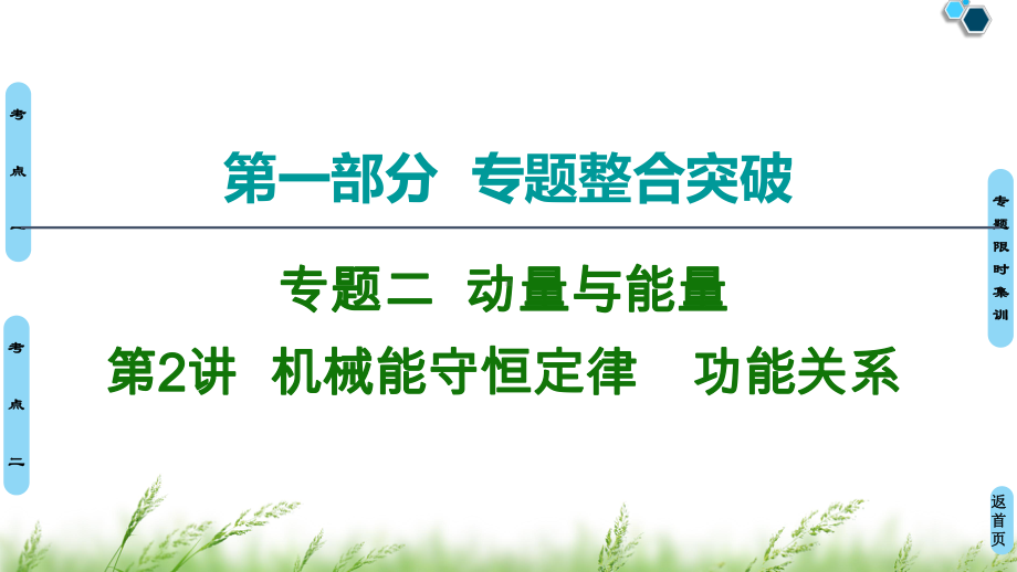 高三物理二轮复习课件专题2第2讲机械能守恒定律功能关系.ppt_第1页