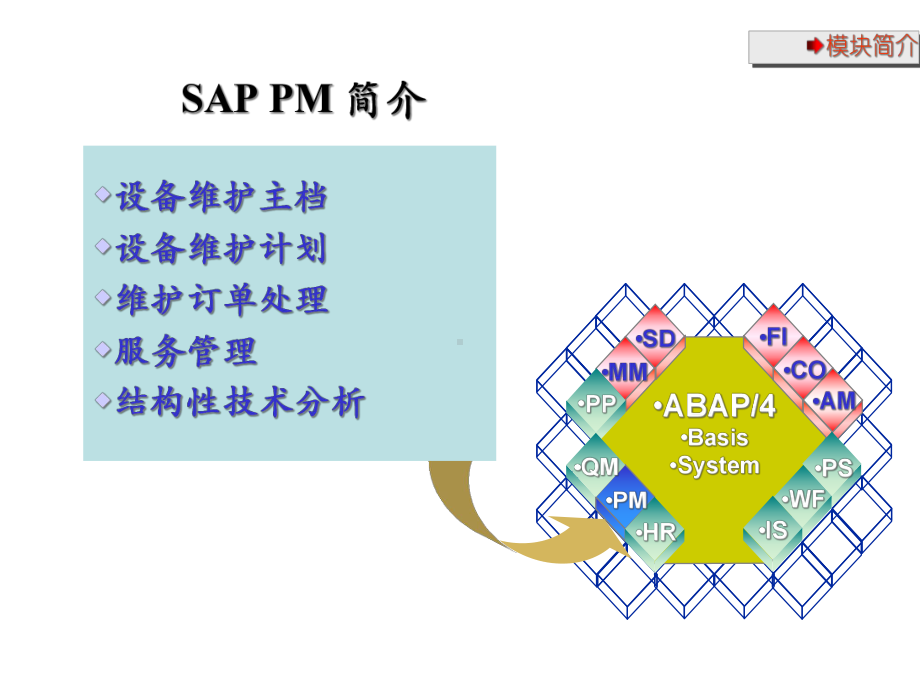 PM全面设备管理解决方案.pptx_第3页