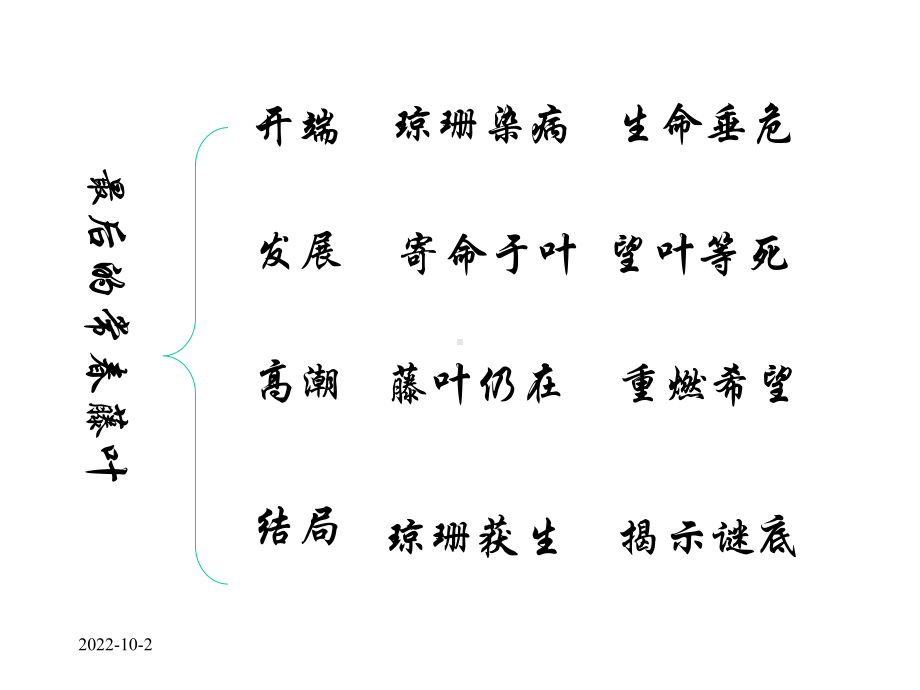 《最后的常春藤叶》公开课课件.ppt_第3页