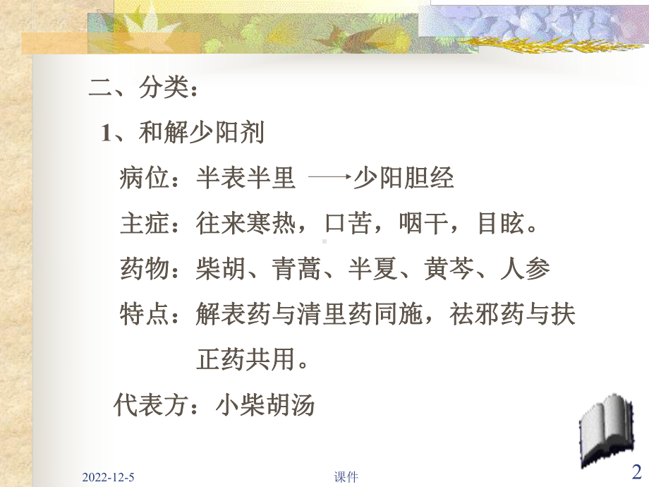 方剂学课件4和解剂.ppt_第2页