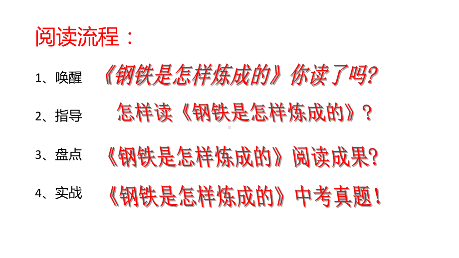 名著材料专题08《钢铁是怎样炼成的》摘抄和做笔记初中语文必读名著之方法指导及专题探究课件(部编版).ppt_第2页