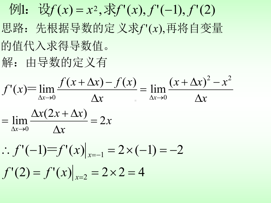 导数的几何意义课件-2.ppt_第3页