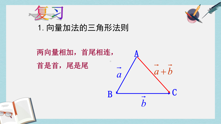 人教版中职数学(基础模块)下册72《数乘向量》课件3(同名1774).ppt_第2页