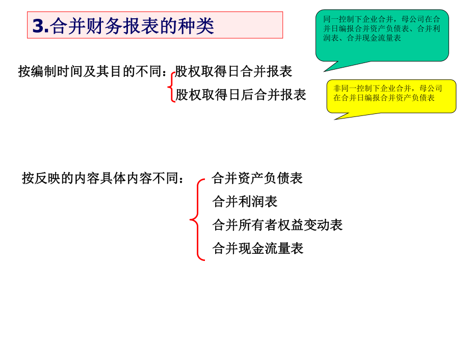 二章合并财务报表课件.ppt_第3页