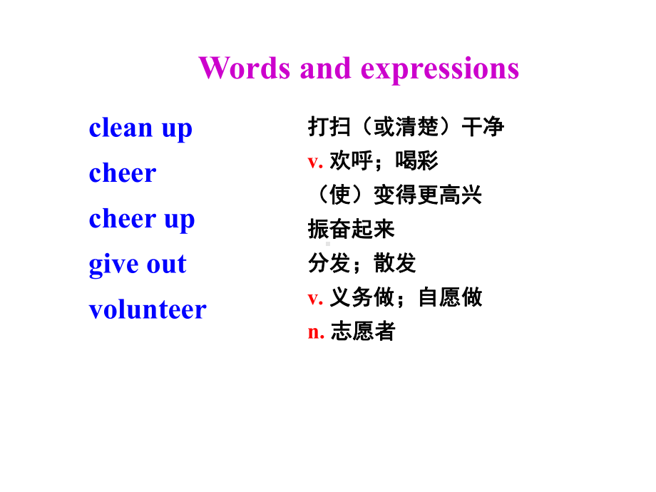 人教版八年级下册英语Unit2SectionB3aSelfCheck课件-2.pptx--（课件中不含音视频）_第2页